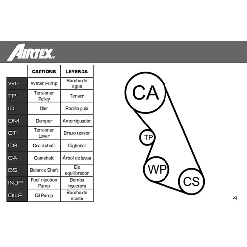 Vodné čerpadlo + sada ozubeného remeňa AIRTEX WPK-136102 - obr. 1