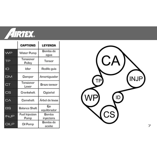 Vodné čerpadlo + sada ozubeného remeňa AIRTEX WPK-1580R02 - obr. 1