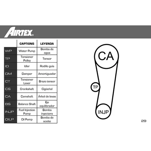 Vodné čerpadlo + sada ozubeného remeňa AIRTEX WPK-161901 - obr. 1