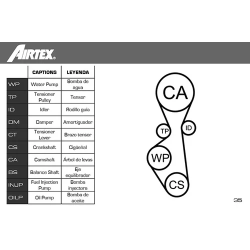 Vodné čerpadlo + sada ozubeného remeňa AIRTEX WPK-189101 - obr. 1