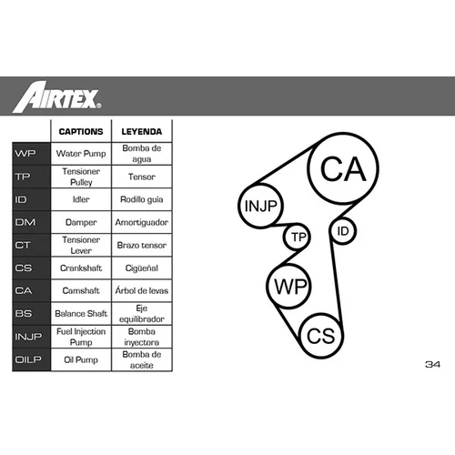 Vodné čerpadlo + sada ozubeného remeňa AIRTEX WPK-167803 - obr. 1