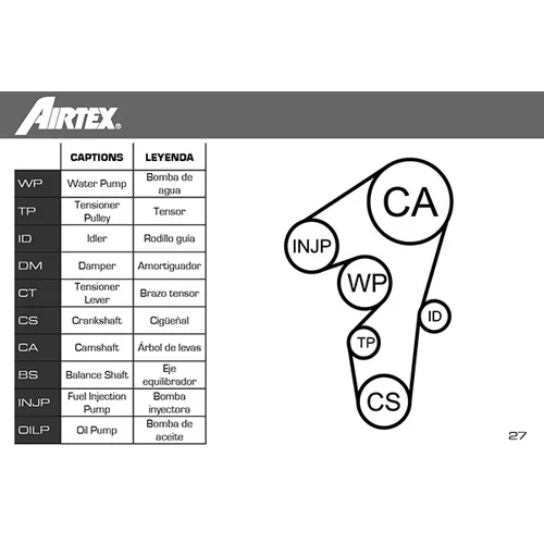 Vodné čerpadlo + sada ozubeného remeňa AIRTEX WPK-1595R03 - obr. 1