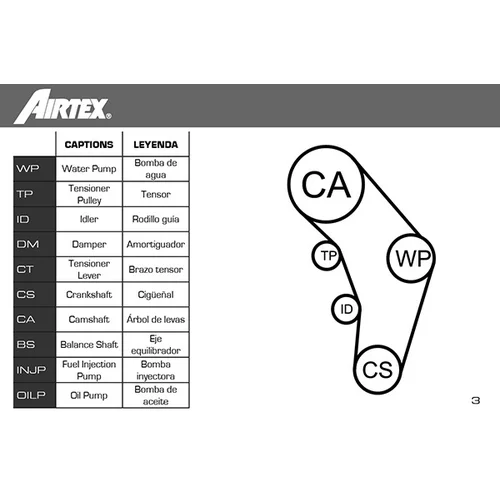 Vodné čerpadlo + sada ozubeného remeňa AIRTEX WPK-937703 - obr. 1