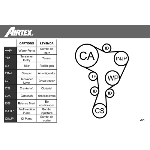 Vodné čerpadlo + sada ozubeného remeňa AIRTEX WPK-937802 - obr. 1