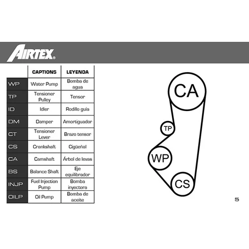 Vodné čerpadlo + sada ozubeného remeňa AIRTEX WPK-141901 - obr. 1