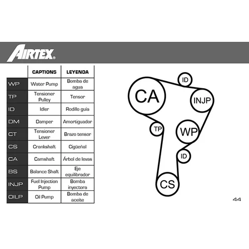 Vodné čerpadlo + sada ozubeného remeňa WPK-177701 /AIRTEX/ - obr. 1