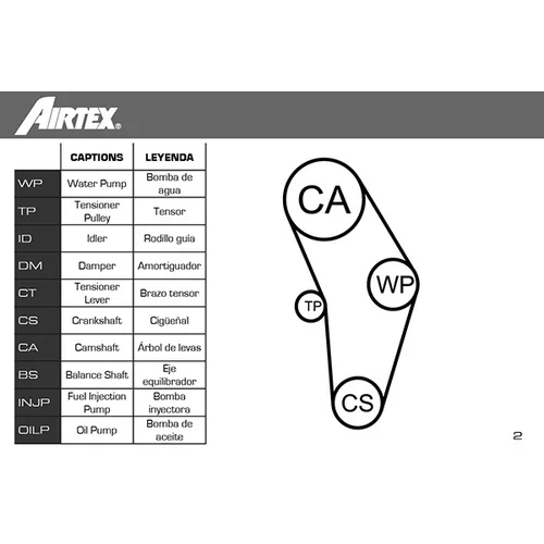 Vodné čerpadlo + sada ozubeného remeňa AIRTEX WPK-9274R03 - obr. 1