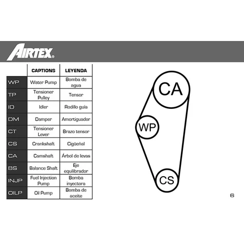 Vodné čerpadlo + sada ozubeného remeňa AIRTEX WPK-139701 - obr. 1