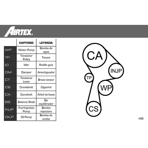 Vodné čerpadlo + sada ozubeného remeňa AIRTEX WPK-165701 - obr. 1