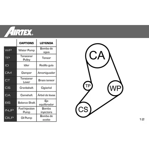 Vodné čerpadlo + sada ozubeného remeňa AIRTEX WPK-161601 - obr. 1