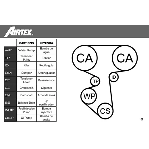 Vodné čerpadlo + sada ozubeného remeňa AIRTEX WPK-169201 - obr. 1