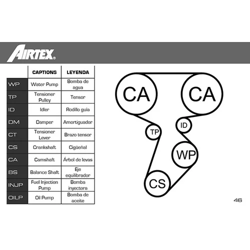 Vodné čerpadlo + sada ozubeného remeňa AIRTEX WPK-715601 - obr. 1