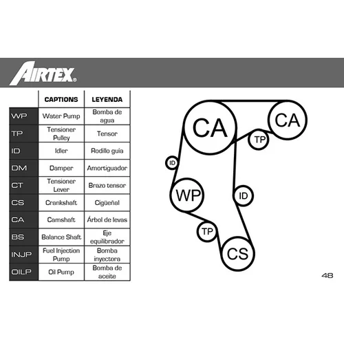 Vodné čerpadlo + sada ozubeného remeňa AIRTEX WPK-168201 - obr. 1