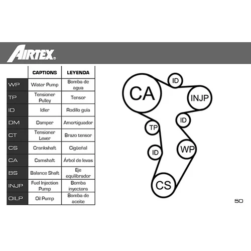 Vodné čerpadlo + sada ozubeného remeňa AIRTEX WPK-199201 - obr. 1