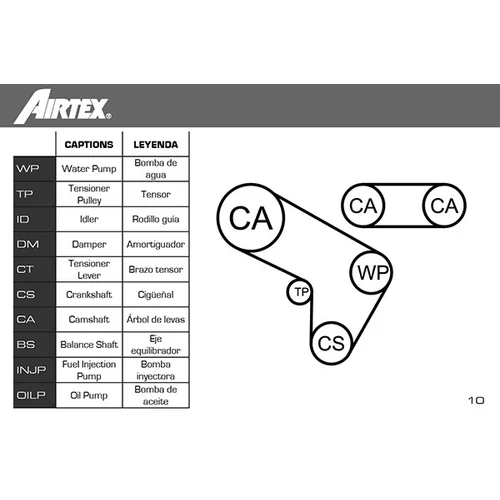 Vodné čerpadlo + sada ozubeného remeňa AIRTEX WPK-9274R06 - obr. 1