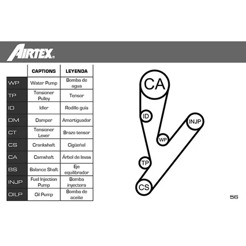 Vodné čerpadlo + sada ozubeného remeňa AIRTEX WPK-182701 - obr. 1