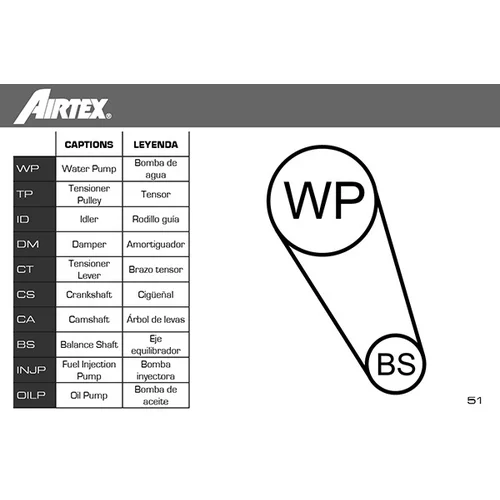 Vodné čerpadlo + sada ozubeného remeňa AIRTEX WPK-195801 - obr. 1