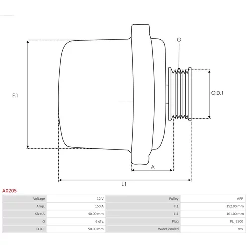 Alternátor AS-PL A0205 - obr. 4