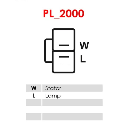 Alternátor A2011 /AS-PL/ - obr. 5