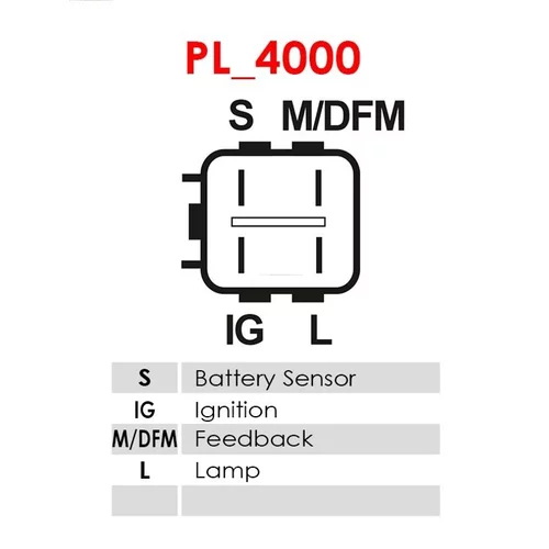 Regulátor alternátora AS-PL ARE6075S - obr. 3