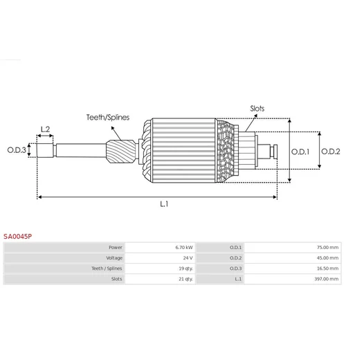 Rotor štartéra AS-PL SA0045P - obr. 1