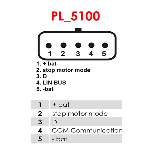 Alternátor AS-PL A3585(VALEO) - obr. 5