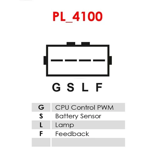 Regulátor alternátora AS-PL ARE5147S - obr. 3