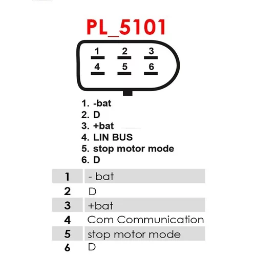 Alternátor AS-PL A3711(VALEO) - obr. 5