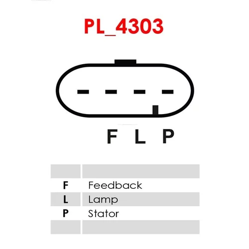 Alternátor A1031S /AS-PL/ - obr. 5