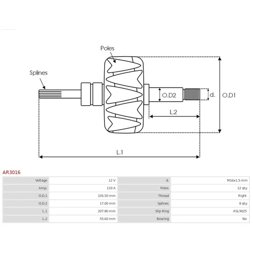 Rotor alternátora AS-PL AR3016 - obr. 1