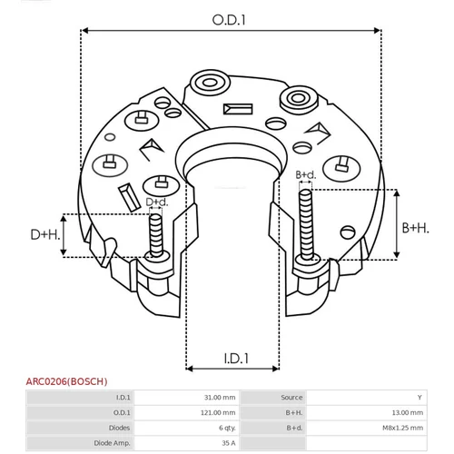 Ochranná krytka alternátora ARC0206(BOSCH) /AS-PL/ - obr. 2