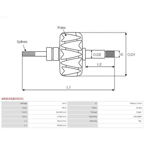 Rotor alternátora AS-PL AR0019(BOSCH) - obr. 1