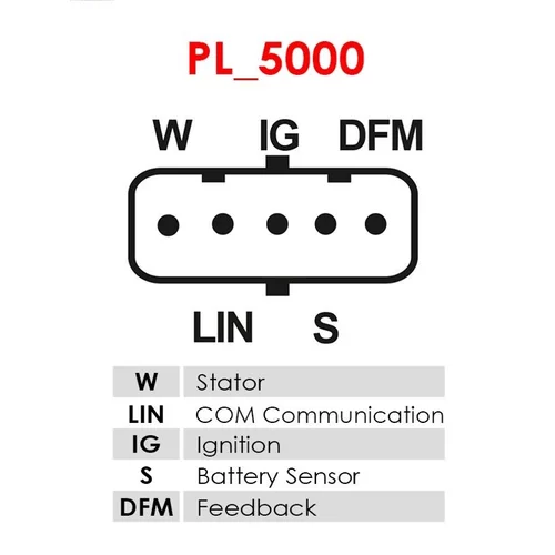 Alternátor AS-PL A0882S - obr. 5