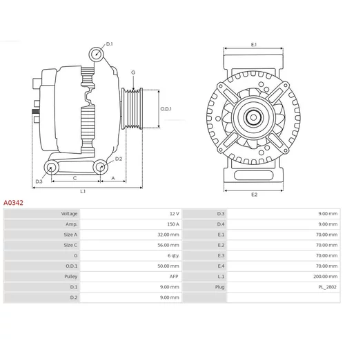 Alternátor AS-PL A0342 - obr. 4