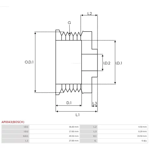 Remenica alternátora AS-PL AP0043(BOSCH) - obr. 3