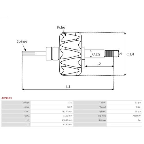 Rotor alternátora AS-PL AR9003 - obr. 1