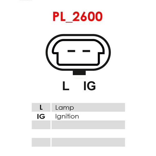 Regulátor alternátora ARE1020 /AS-PL/ - obr. 3