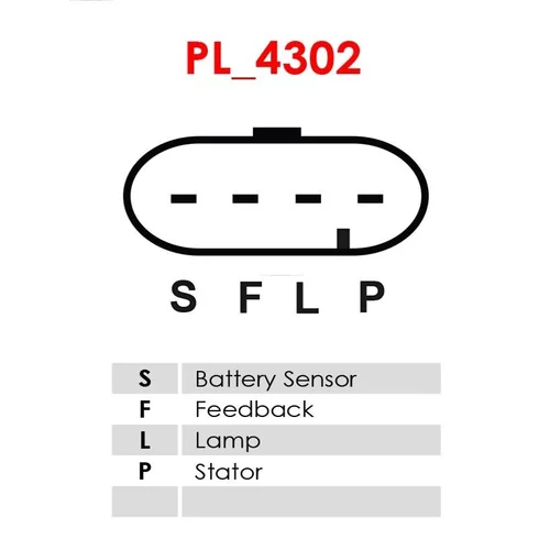 Regulátor alternátora AS-PL ARE1024 - obr. 3