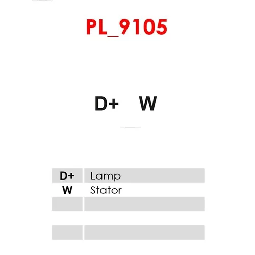 Regulátor alternátora AS-PL ARE5060 - obr. 2