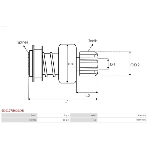 Voľnobežná prevodovka štartéra AS-PL SD0107(BOSCH) - obr. 3