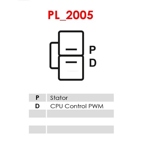 Regulátor alternátora AS-PL ARE5019S - obr. 3