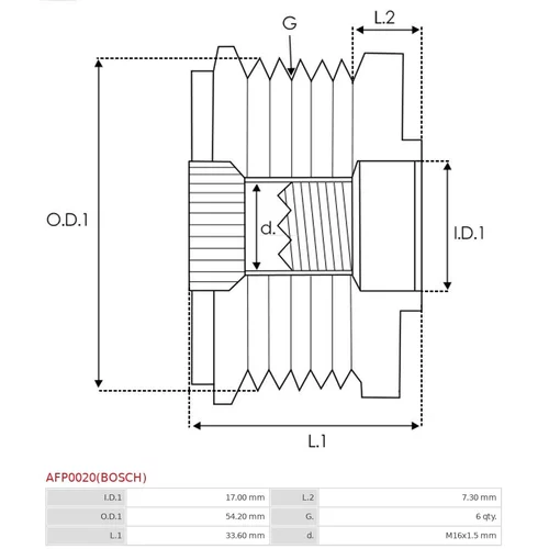 Voľnobežka alternátora AS-PL AFP0020(BOSCH) - obr. 3