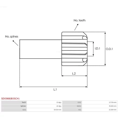 Voľnobežná prevodovka štartéra AS-PL SD0368(BOSCH) - obr. 3