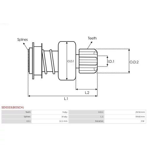 Voľnobežná prevodovka štartéra SD0333(BOSCH) /AS-PL/ - obr. 3