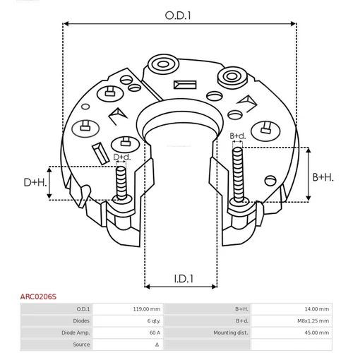 Ochranná krytka alternátora AS-PL ARC0206S - obr. 2