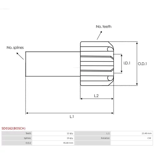 Voľnobežná prevodovka štartéra AS-PL SD0162(BOSCH) - obr. 3