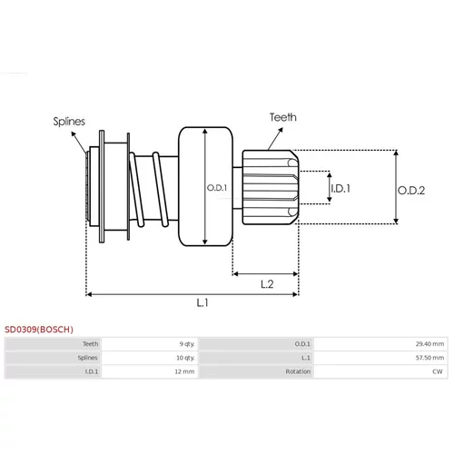 Voľnobežná prevodovka štartéra AS-PL SD0309(BOSCH) - obr. 3