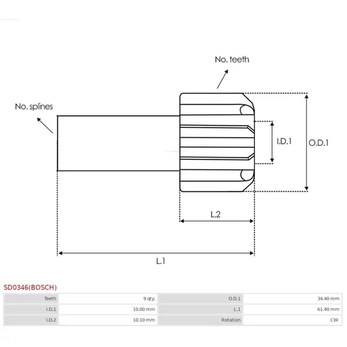 Voľnobežná prevodovka štartéra SD0346(BOSCH) /AS-PL/ - obr. 3