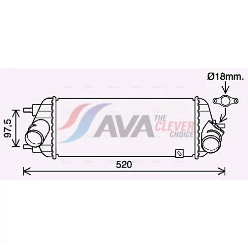 Chladič plniaceho vzduchu AVA QUALITY COOLING KA4281