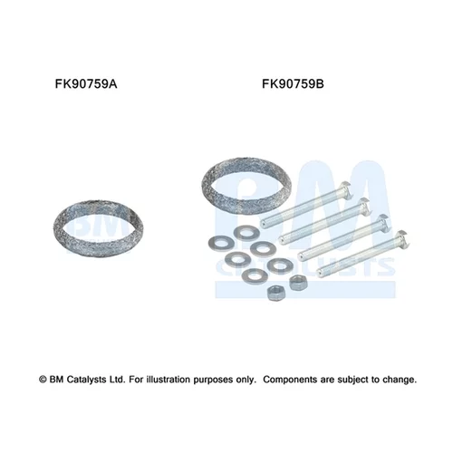 Katalyzátor - montážna sada BM CATALYSTS FK90759